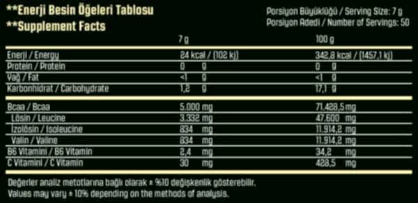 LegendX Military Ultra BCAA 300g Ice Karpuz – 50 Servis