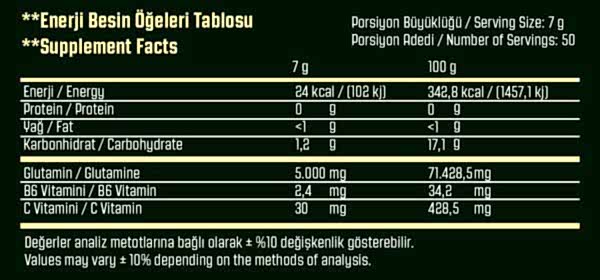 LegendX Glutaforce Glutamine 420g Orman Meyveli – Glutamin, B6 ve C Vitamin Takviyesi
