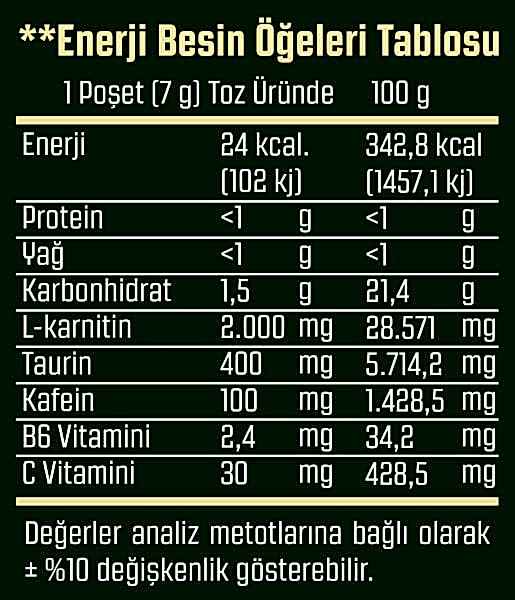 LegendX Caffeine + L-Carnitine Saşe 7 g – 2000 mg L-Carnitine & 100 mg Kafein | Latte Aromalı Termojenik Enerji