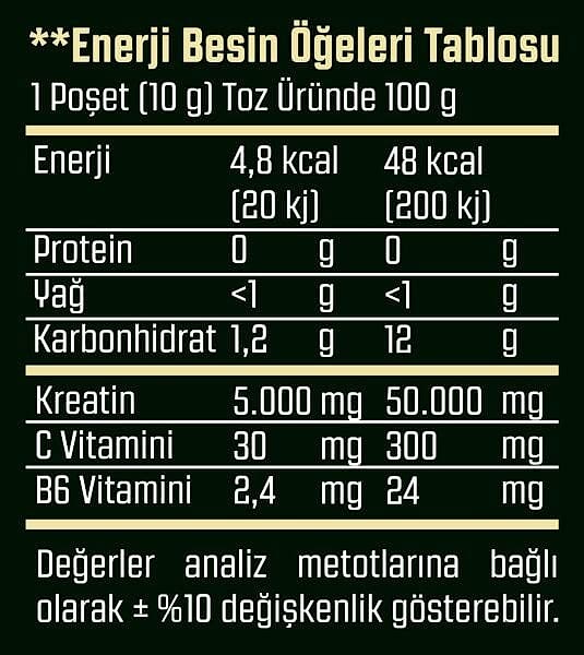 Legend X Creatine Creaforce 21 Şase x 10 Gr | 11 Pineapple + 10 Cool Lime Aroma